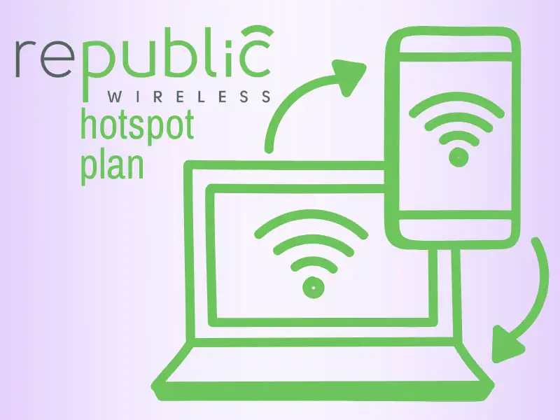 republic wireless hotspot